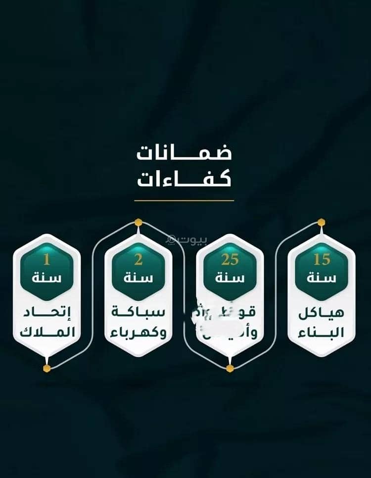 شقة 3 غرف في الثغر، جدة 3