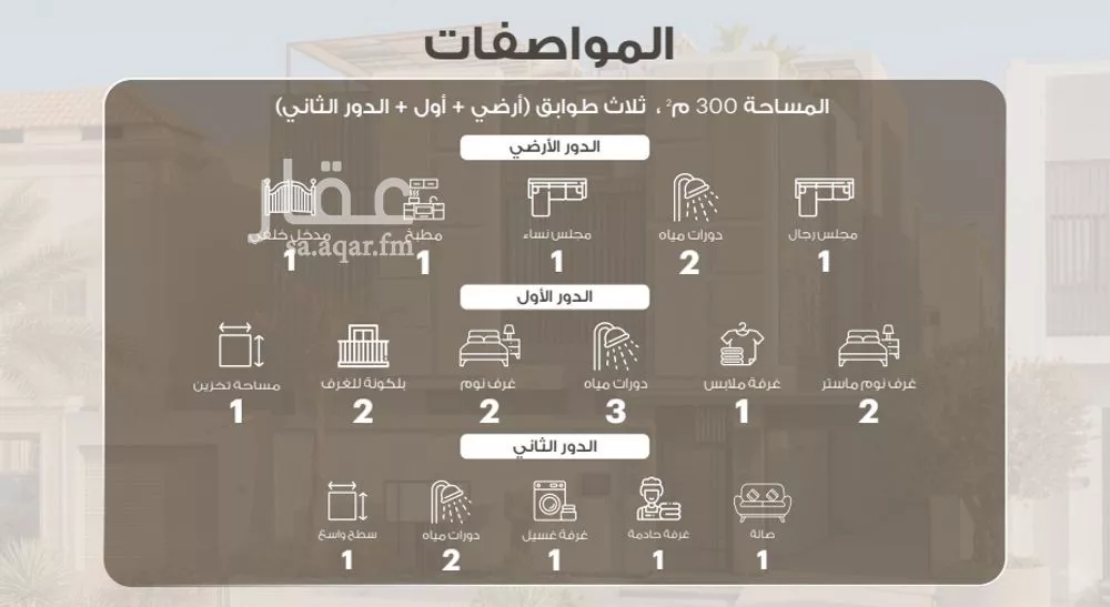 فيلا 8 غرف في الأمواج، جدة 23