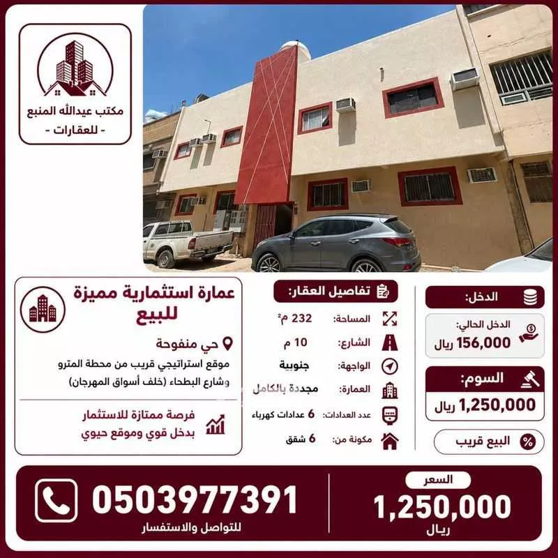 عقار 20 غرف في منفوحة، الرياض