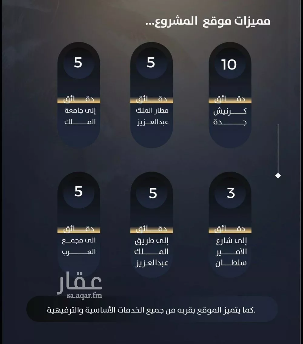 شقة 2 غرف في النزهة 4