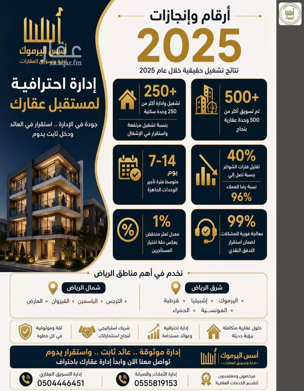 1 bedroom apartment in Al Qadisiyah 3