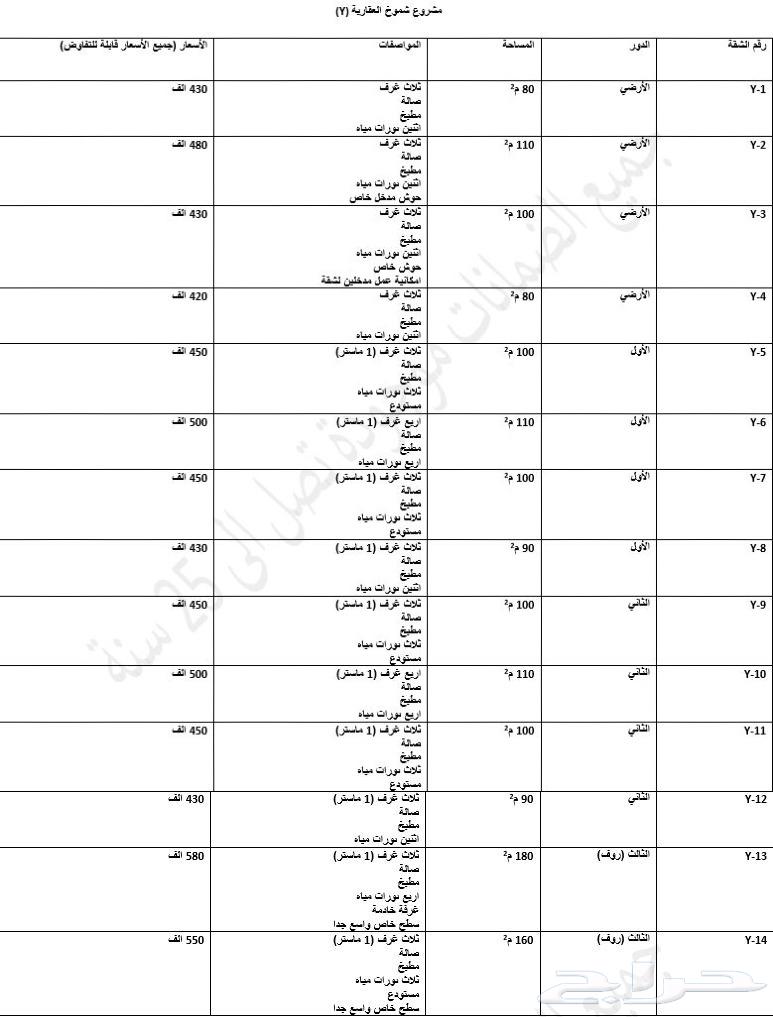 شقة 3 غرف في ديراب 2