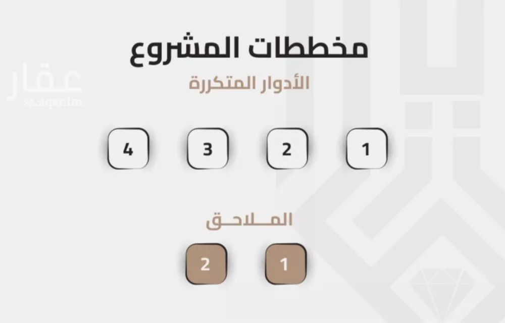 شقة 3 غرف في الجامعة 4