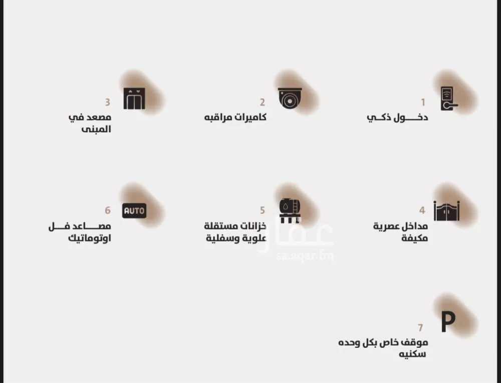 شقة 3 غرف في الجامعة 7