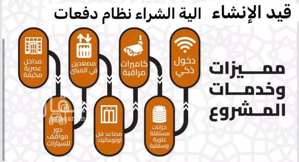 3 bedroom apartment in Al Jamiah 4