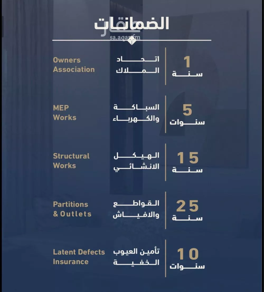 شقة 3 غرف في العزيزية، مكة 10