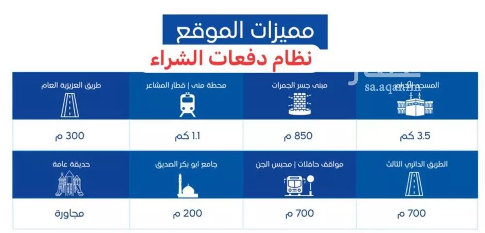 3 bedroom apartment in Al Aziziyah 16