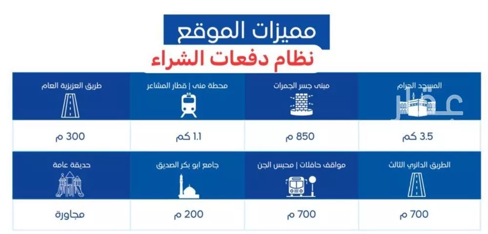 شقة 3 غرف في العزيزية 2