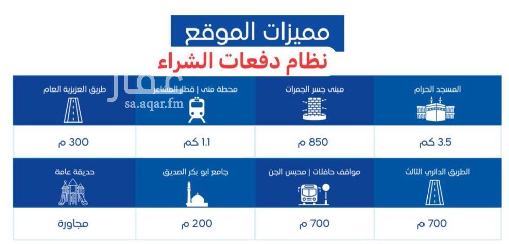 شقة 2 غرف في العزيزية، مكة 11
