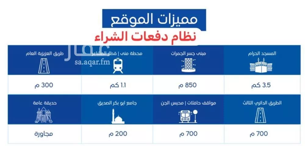 2 bedroom apartment in Al Aziziyah 11