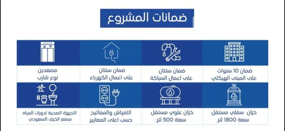 2 bedroom apartment in Al Aziziyah 15