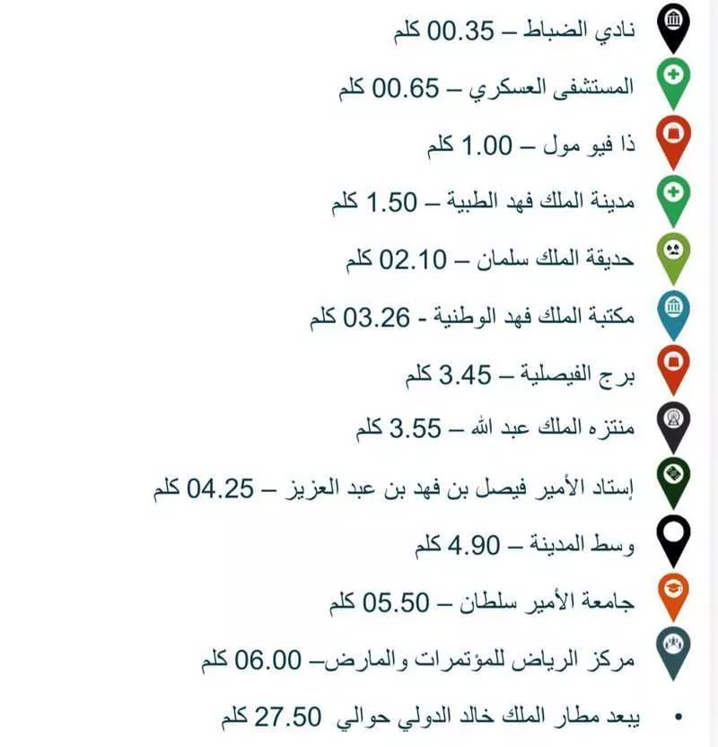1875 sqm land in Al Sulaimaniyyah 4