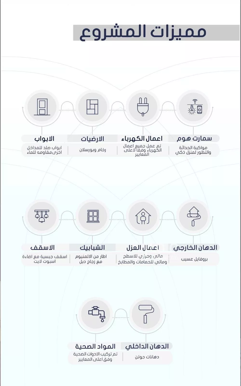 2 bedroom apartment in Qurtubah 28