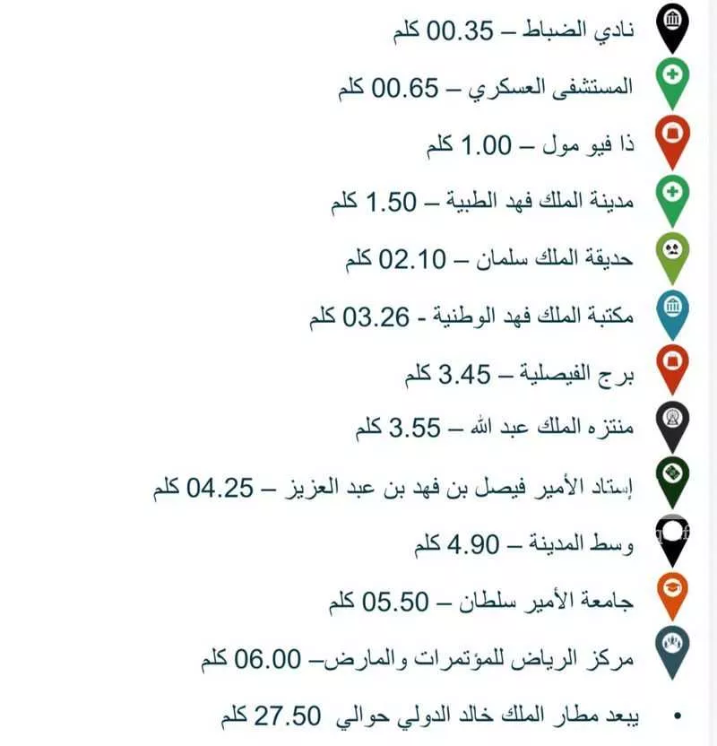 أرض 1875 م² في السليمانية 6