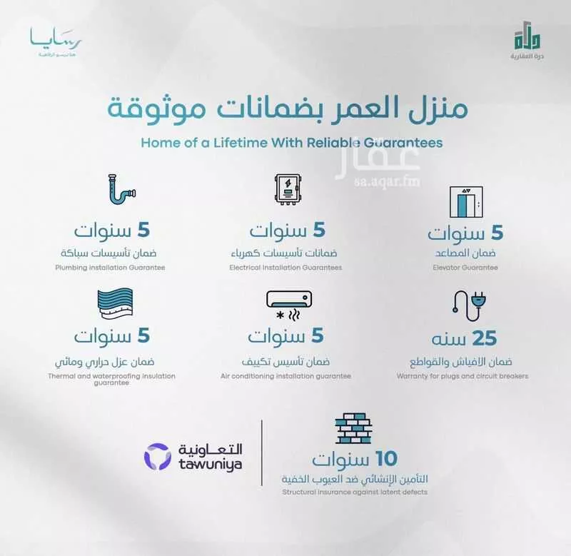 شقة 2 غرف في أبحر الجنوبية 23