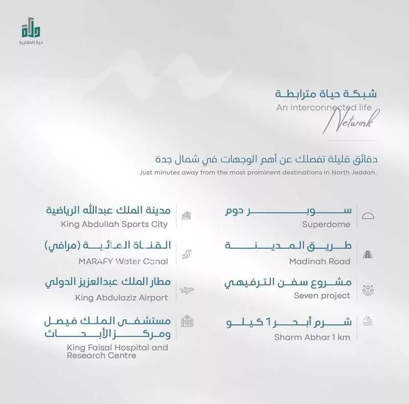 شقة 2 غرف في أبحر الجنوبية 8