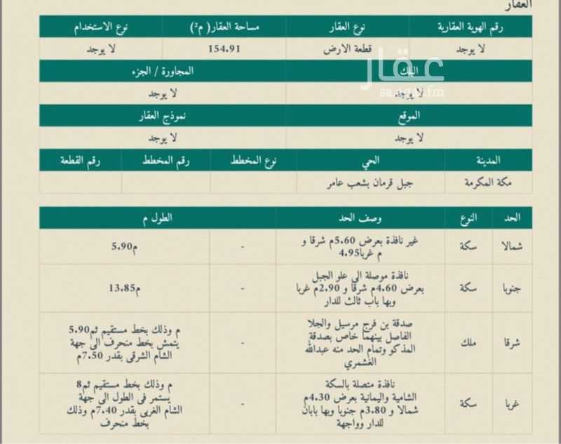land in Shiab Amer wa Shiab Ali, Makkah 2