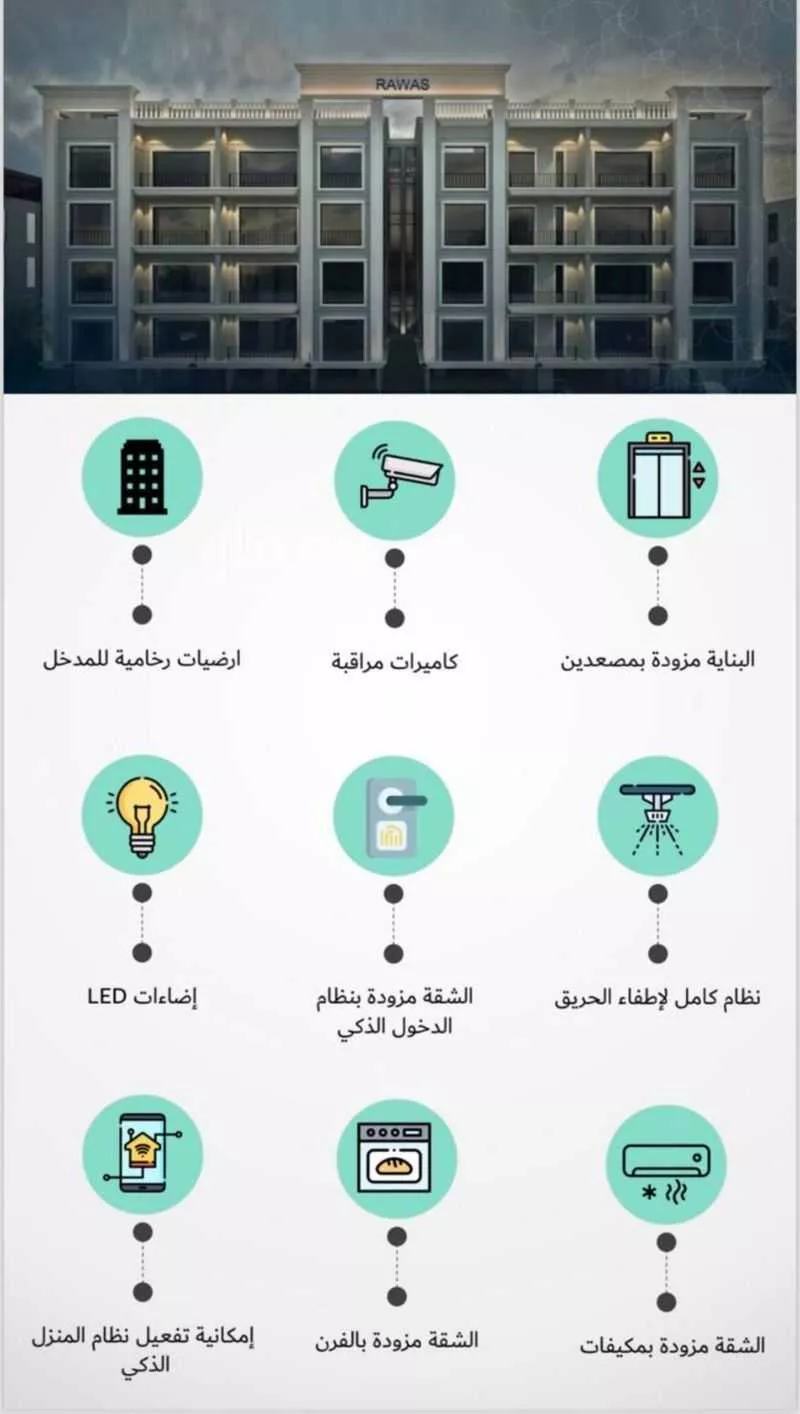 شقة 3 غرف في الجامعة 2