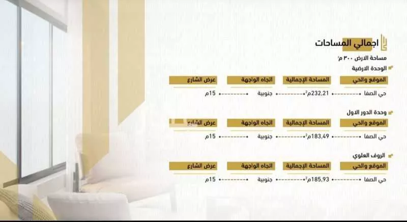 دور 3 غرف في الصفا 9