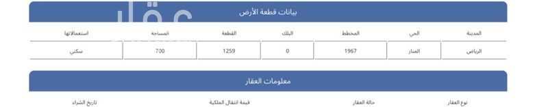 land in Al Manar, Riyadh 3