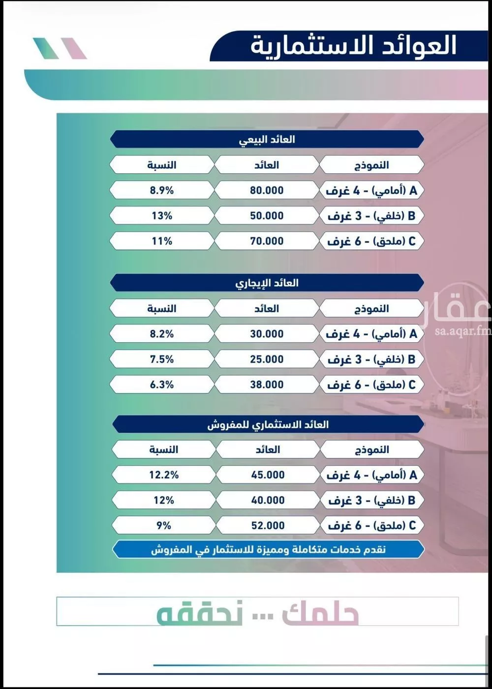 3 bedroom apartment in Muraykh 9