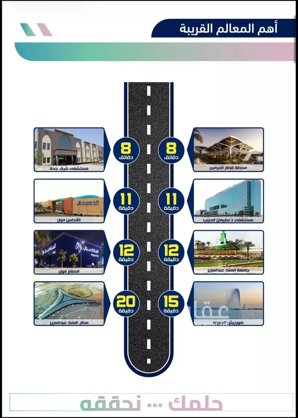 شقة 3 غرف في المريخ 6