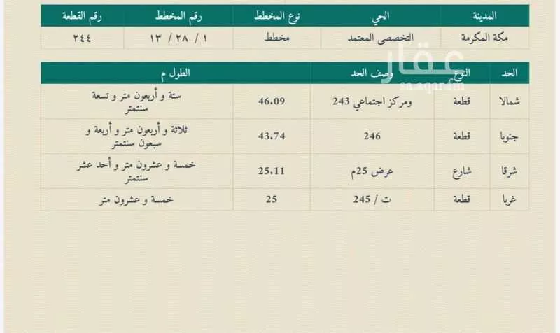 أرض 1122 م² في الحمراء و ام الجود 6
