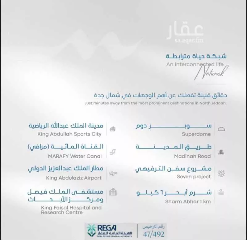 شقة 2 غرف في أبحر الجنوبية 9