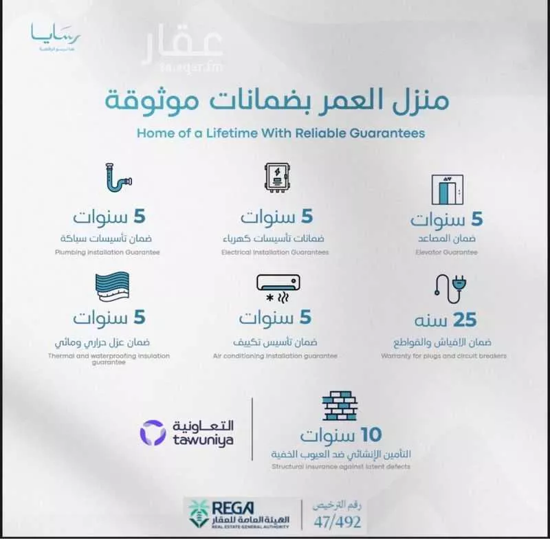 شقة 2 غرف في أبحر الجنوبية 10