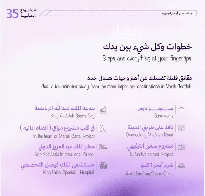 شقة 2 غرف في أبحر الجنوبية 2