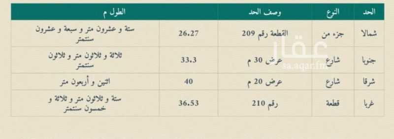 land in As Saif, Eastern Province 3