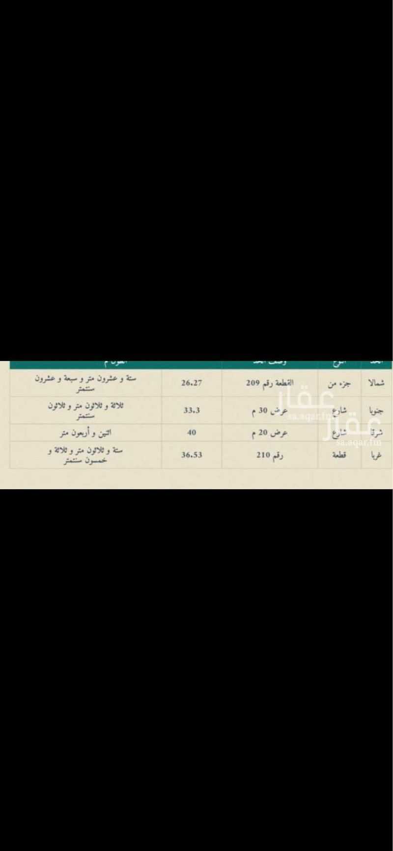 land in As Saif, Eastern Province 4