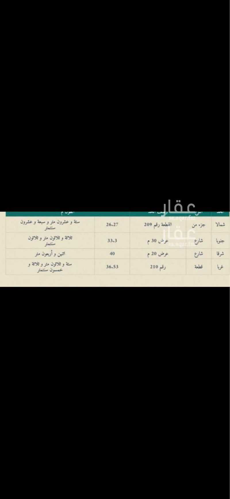 land in As Saif, Eastern Province 11