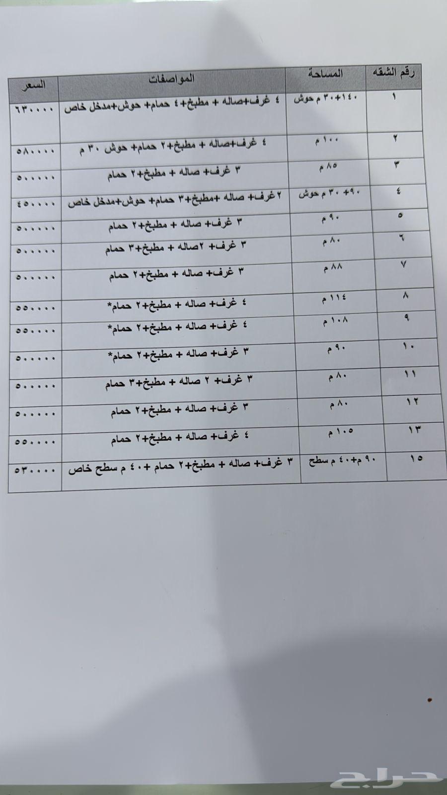 شقة 4 غرف في السعادة 3