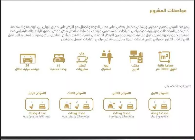 عمارة 2800 م² في المهدية 3