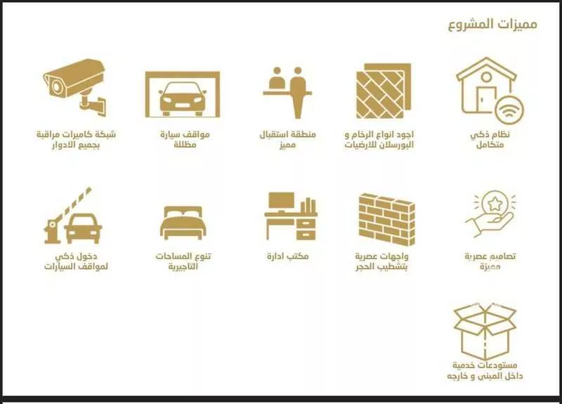 عمارة 2800 م² في المهدية 4