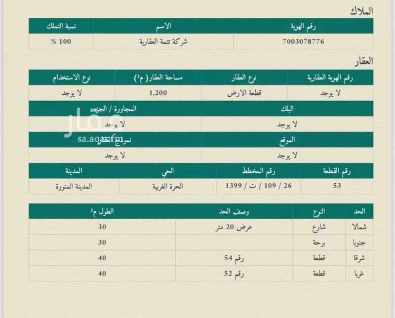 أرض 1200 م² في الظاهرة 4