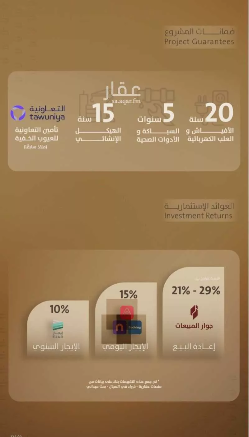 شقة 4 غرف في الفيصلية 4