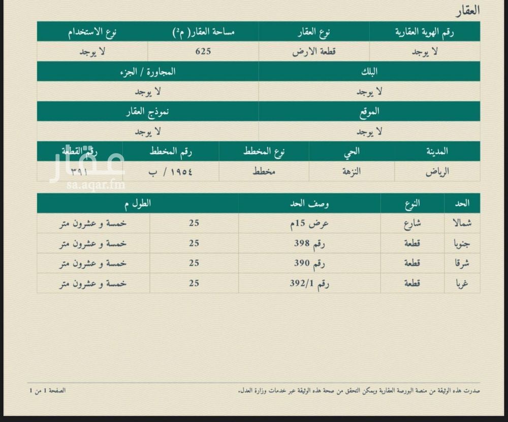 land in Al Nuzhah, Riyadh 2