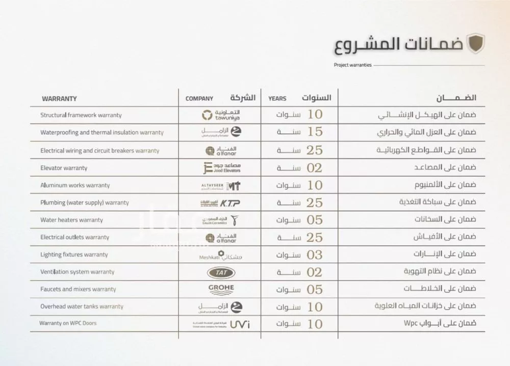 دور 4 غرف في الربوة 4
