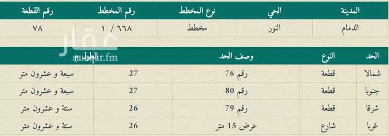 أرض 702 م² في النور 2