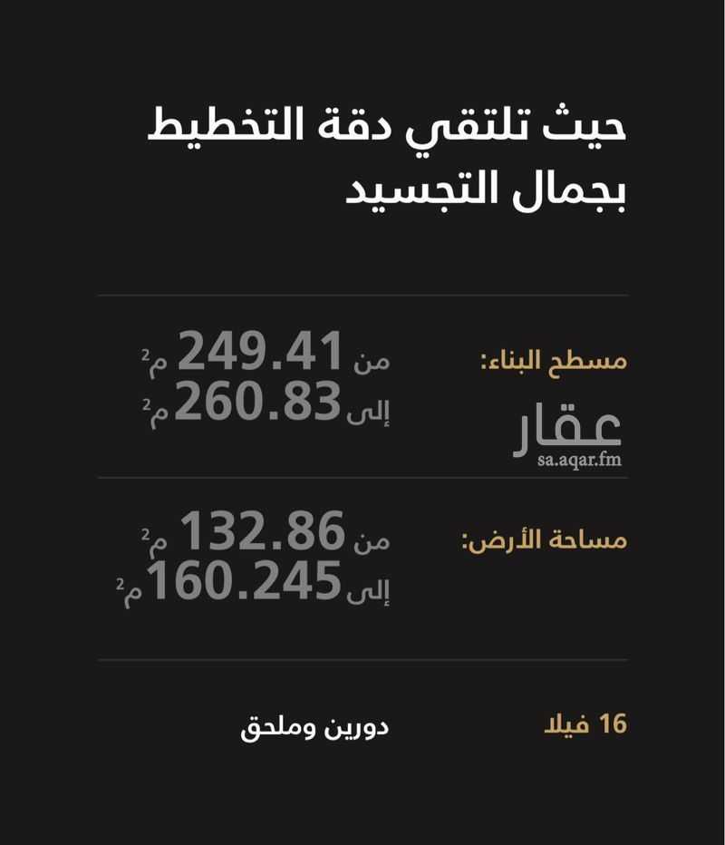 فيلا 3 غرف في القشلة، الظهران 6