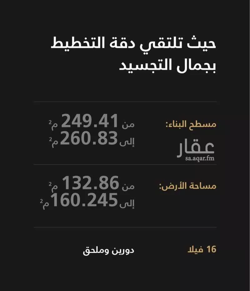 3 bedroom villa in Al Qashlah 7