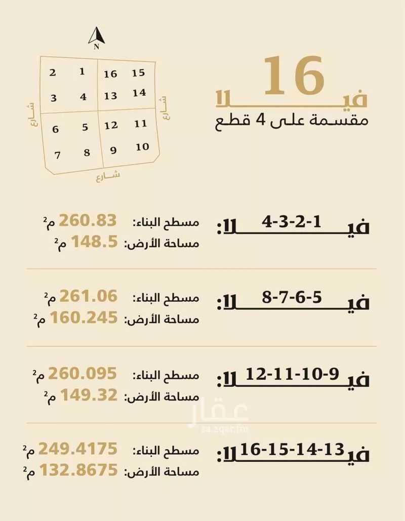 3 bedroom villa in Al Qashlah 10