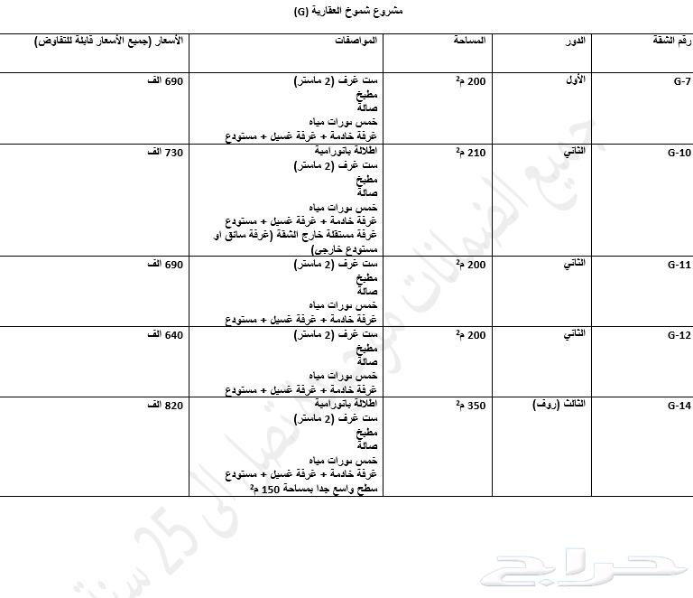 شقة 6 غرف في الحزم 2