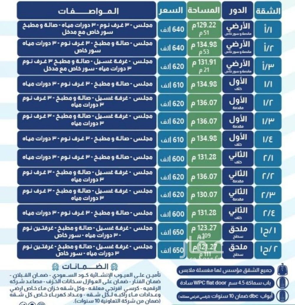 شقة 3 غرف في ظهرة نمار، الرياض 4