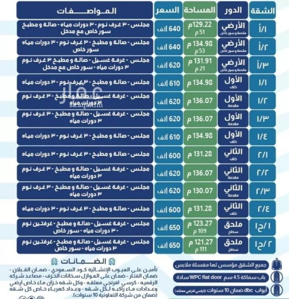 شقة 4 غرف في ظهرة نمار 13