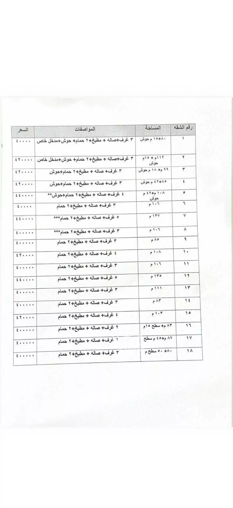 شقة 3 غرف في النظيم 2