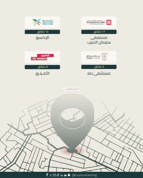 دور 3 غرف في النرجس 2