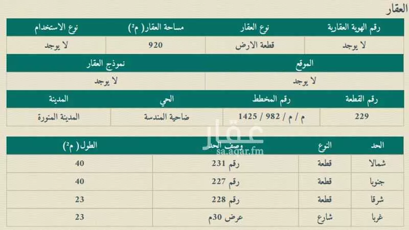 أرض 920 م² في البلقاء 7